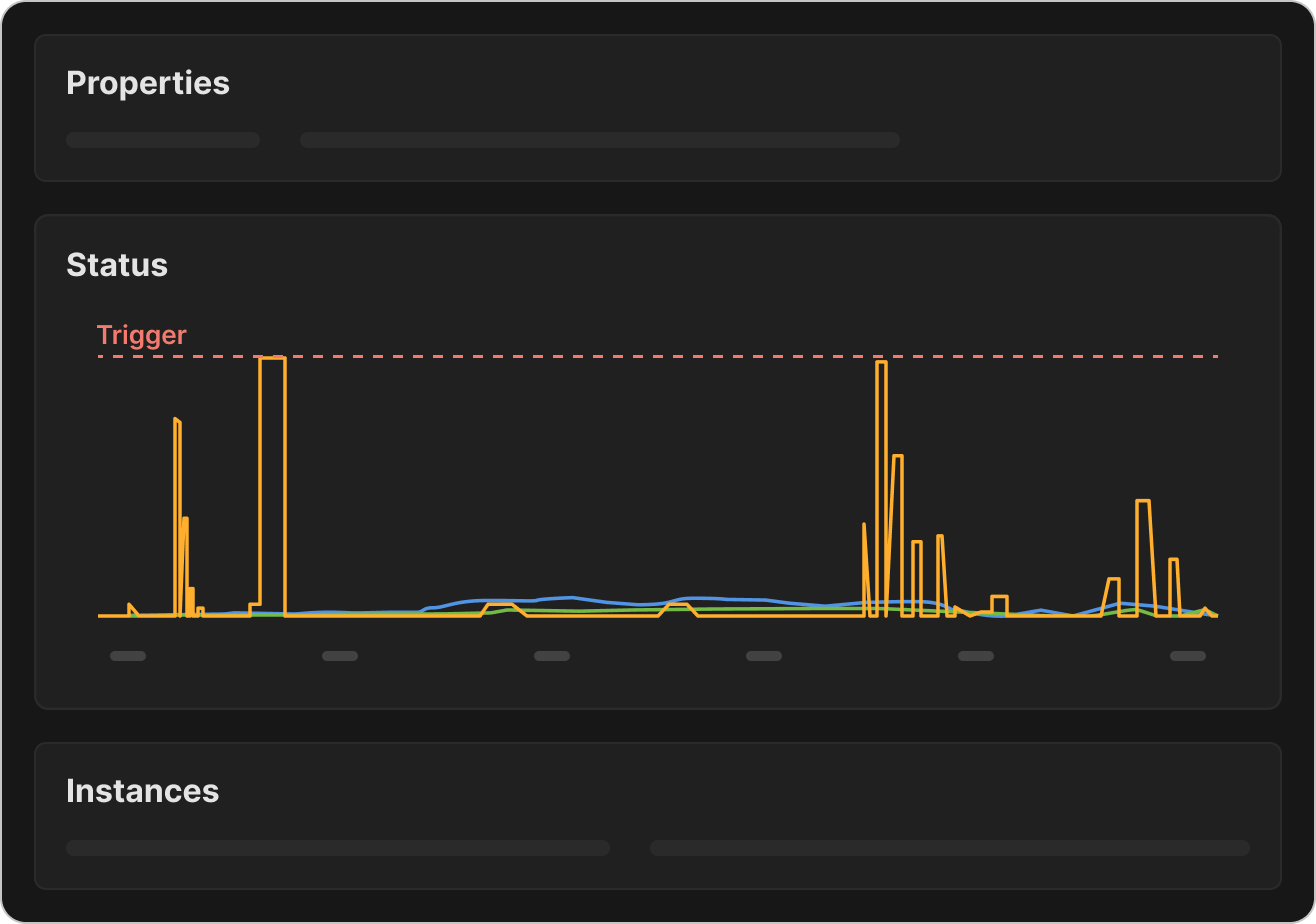 Monitor your dapp without fatigue