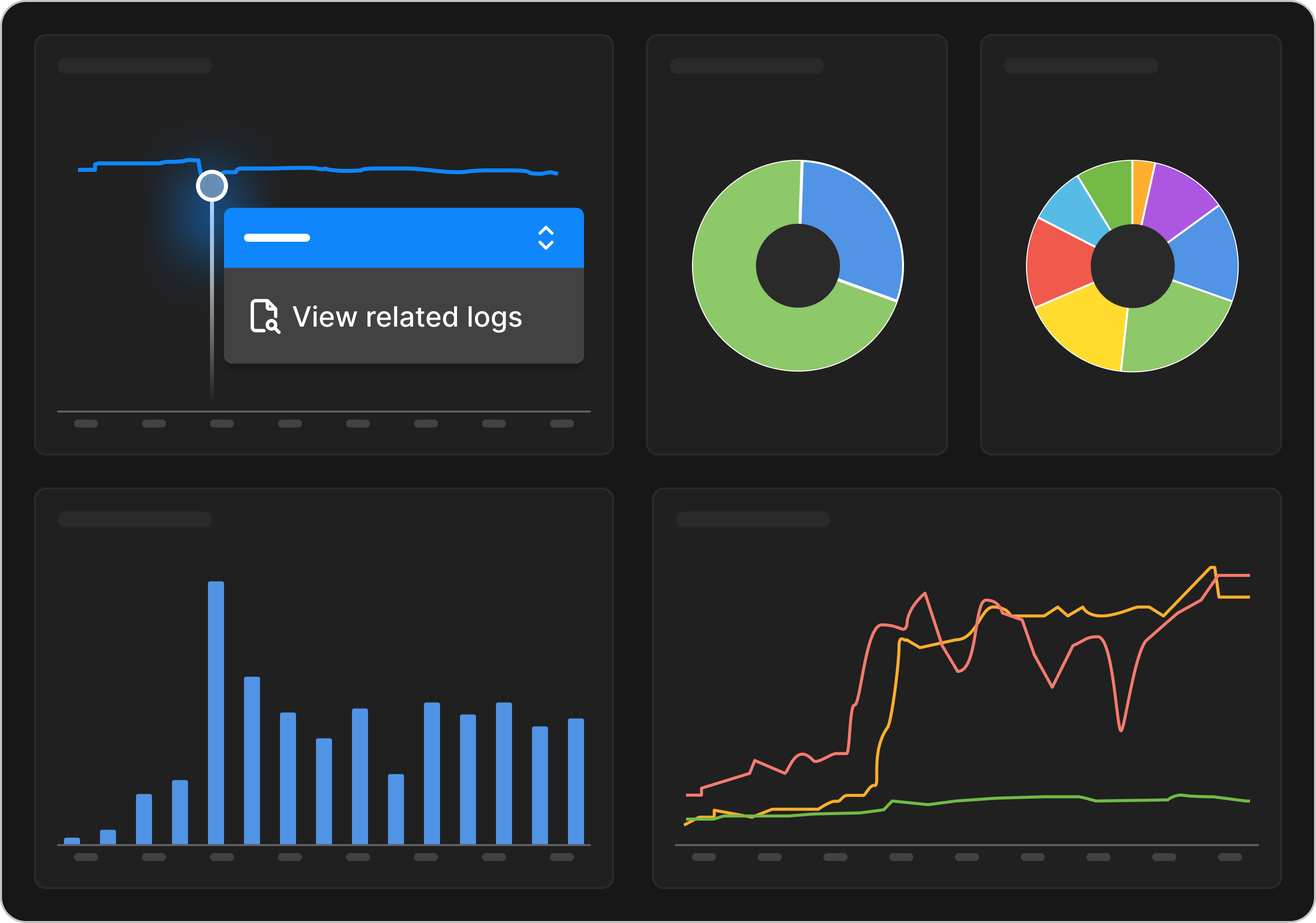 Powerful dashboards