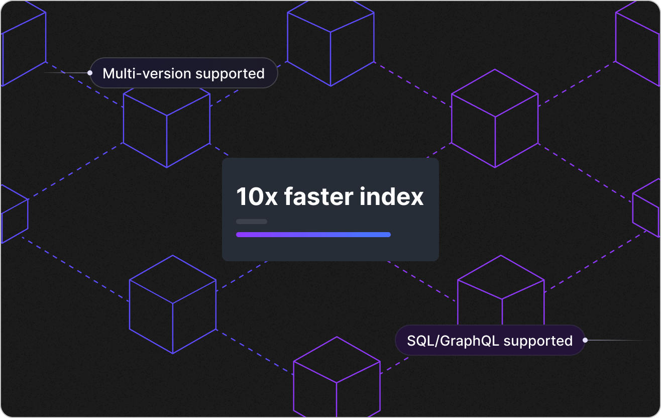 Migrate from subgraphs