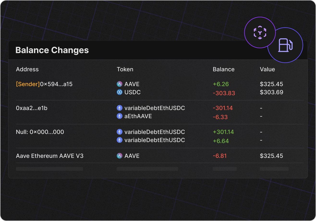 balance changes